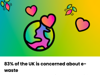 Statistic - 83% of the UK is concerned about e-waste