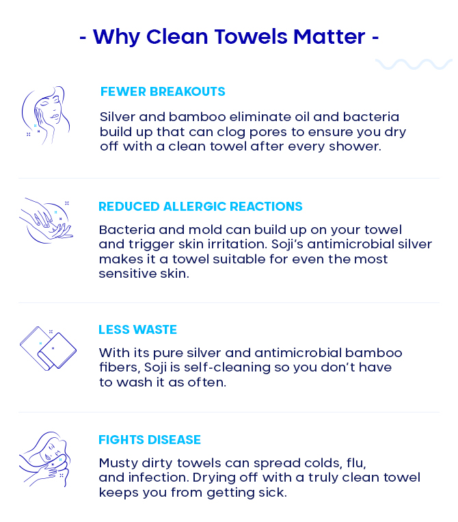 infographic explaining the importance of clean towels. I do too, so don't worry, you haven't missed out.