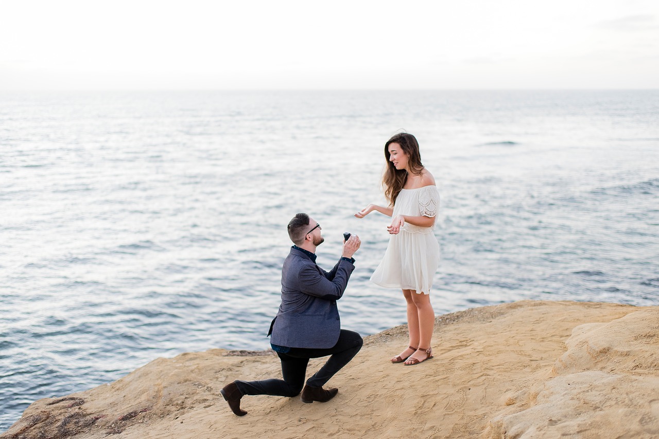 gut proposing